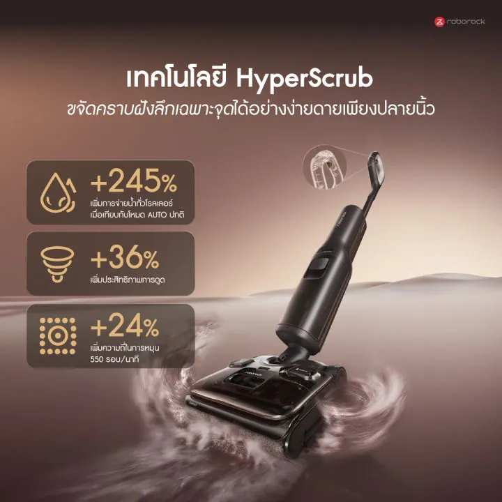 Roborock F25 Pro Turbo เครื่องล้างพื้น ภาพสินค้าจากร้าน Roborock