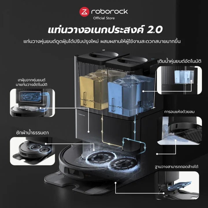 Roborock QR 798 ภาพสินค้าจากร้าน Roborock Thailand